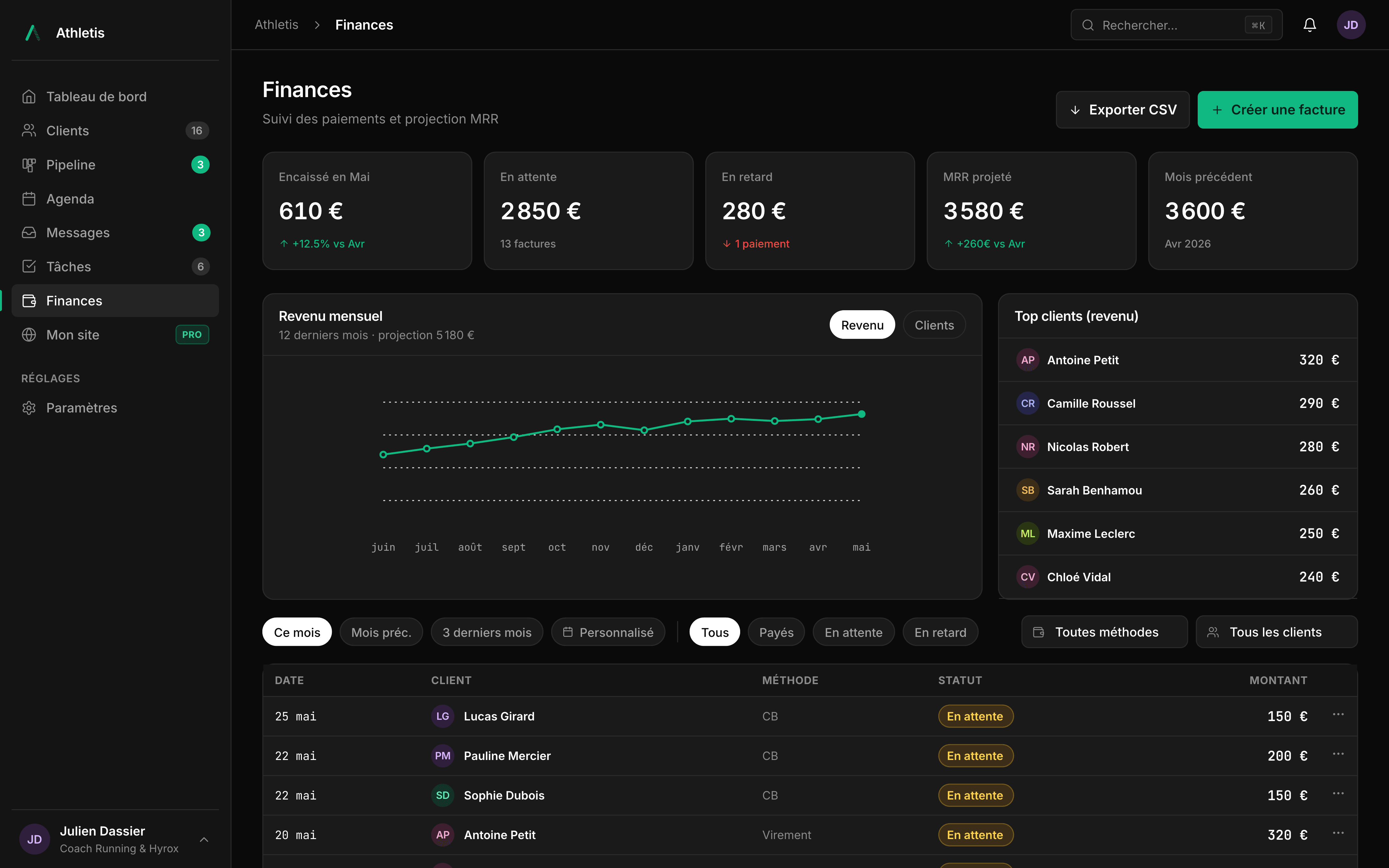 Paiements et factures dans Athletis : encaissements, impayés, MRR projeté et revenu mensuel du coach